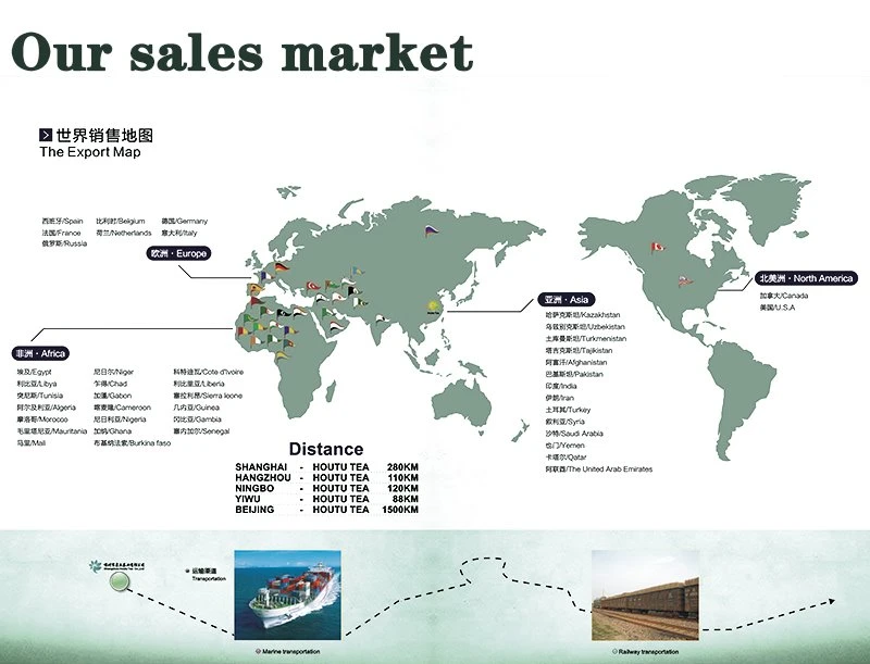 Uzbekistan and Central Asia market reference Uzbekistan and Central Asia market reference for Chunmee Green Tea